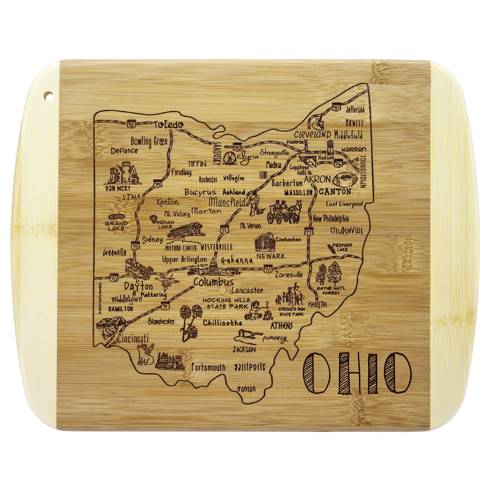 Totally Bamboo A Slice of Life Ohio
