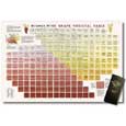 DeLong's Varietal Table Poster
