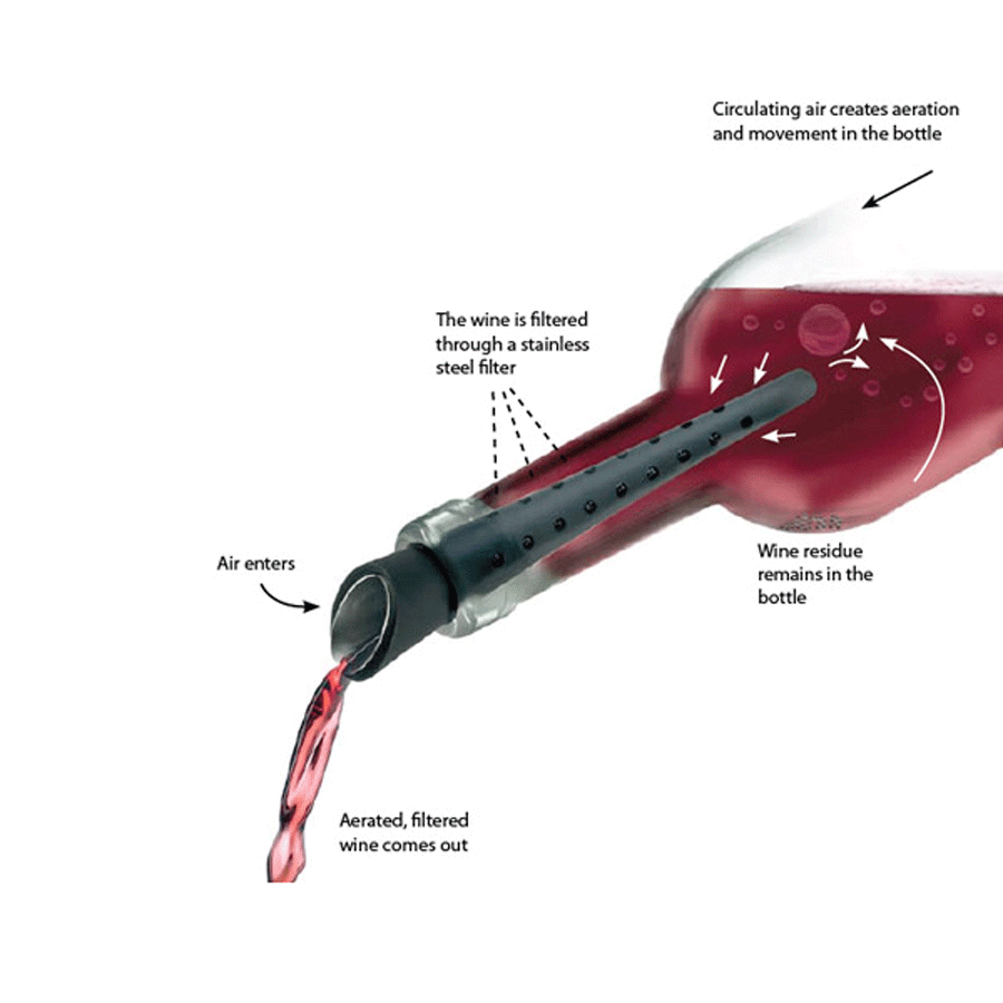 Nuance Wine Finer Deluxe - Stainless Steel