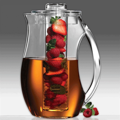 Natural Fruit Flavor Pitcher