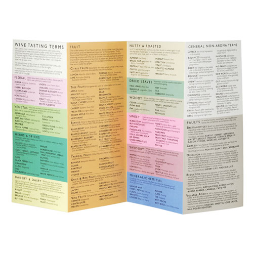 DeLong's Wine Tasting Notebook