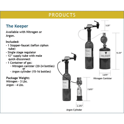 Winekeeper Wine Preservation System